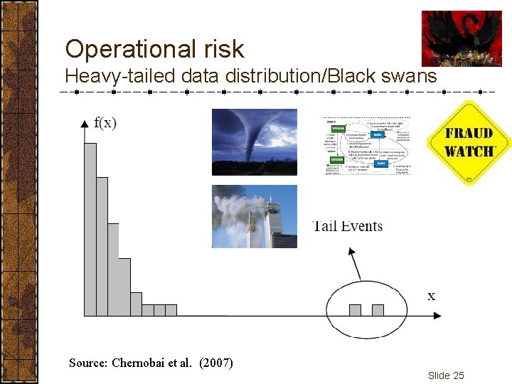Operational risk Heavy-tailed data distribution/Black swans Source: Chernobai et al. (2007) Slide 25 