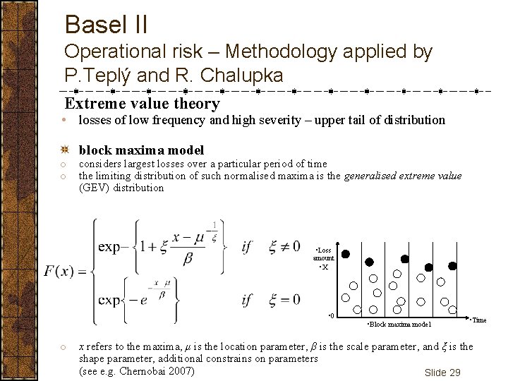 Basel II Operational risk – Methodology applied by P. Teplý and R. Chalupka Extreme