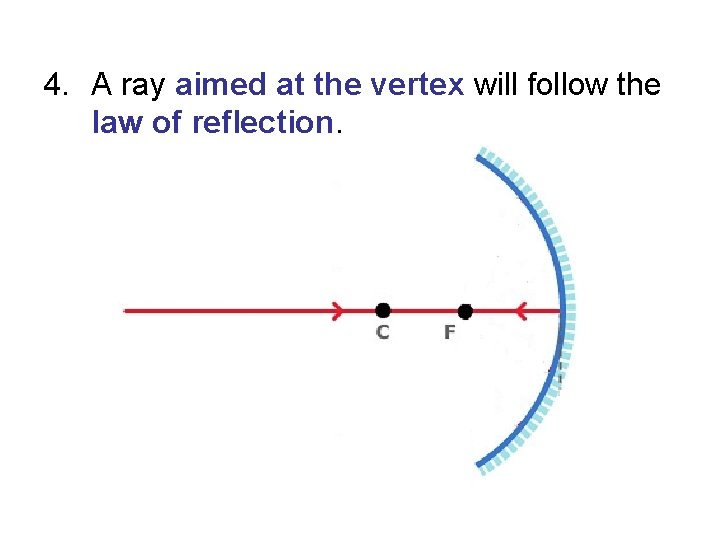 4. A ray aimed at the vertex will follow the law of reflection. 