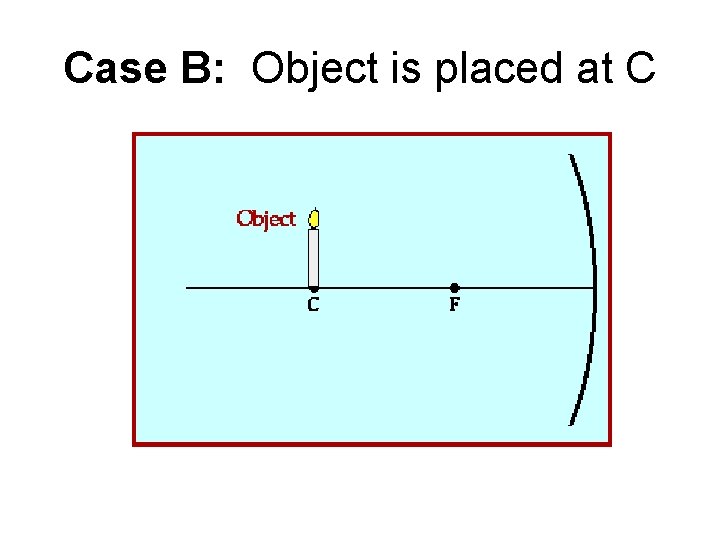 Case B: Object is placed at C 