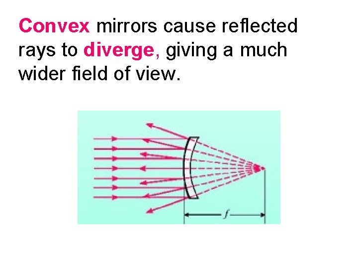 Convex mirrors cause reflected rays to diverge, giving a much wider field of view.