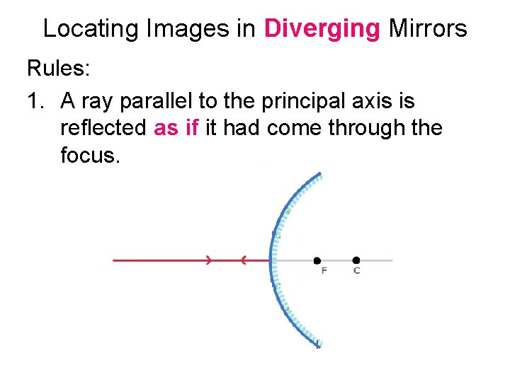 Locating Images in Diverging Mirrors Rules: 1. A ray parallel to the principal axis