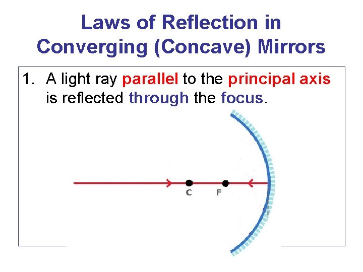 Laws of Reflection in Converging (Concave) Mirrors 1. A light ray parallel to the