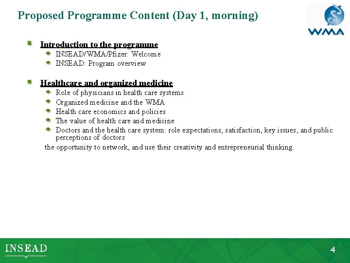 Proposed Programme Content (Day 1, morning) Introduction to the programme INSEAD/WMA/Pfizer: Welcome INSEAD: Program