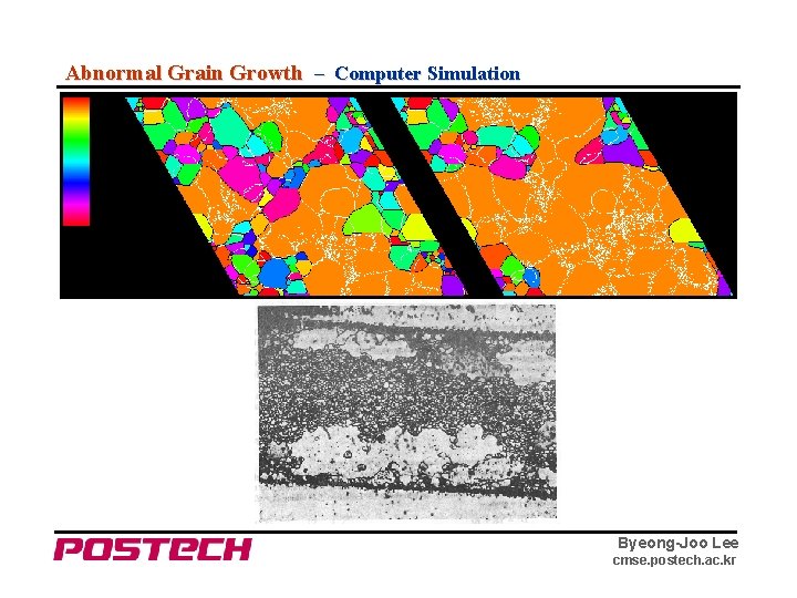 Abnormal Grain Growth – Computer Simulation Byeong-Joo Lee cmse. postech. ac. kr 