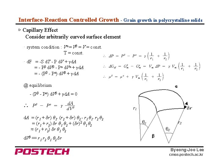 Interface-Reaction Controlled Growth - Grain growth in polycrystalline solids ▷ Capillary Effect Consider arbitrarily