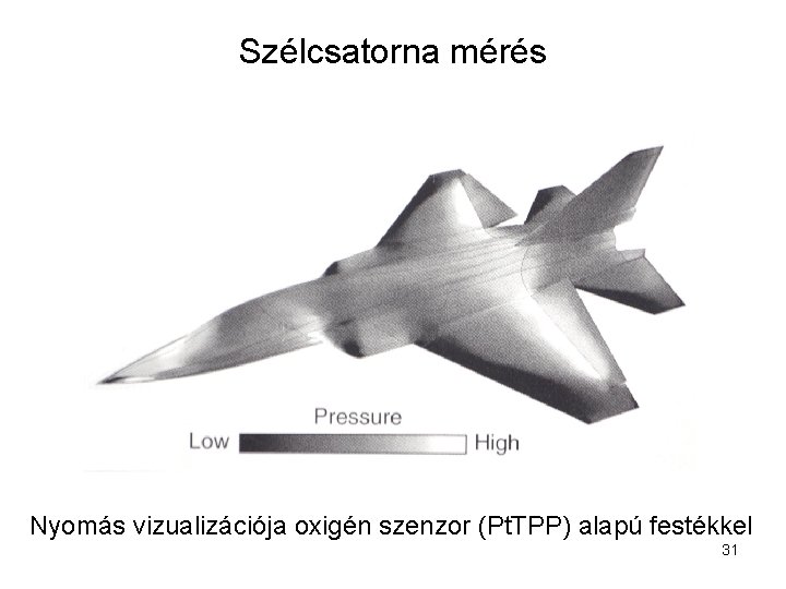 Szélcsatorna mérés Nyomás vizualizációja oxigén szenzor (Pt. TPP) alapú festékkel 31 