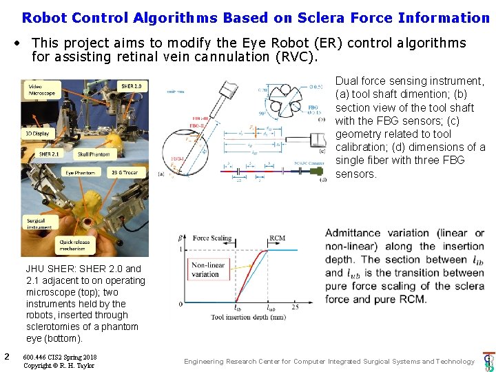 Robot Control Algorithms Based on Sclera Force Information • This project aims to modify