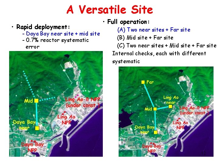 A Versatile Site • Rapid deployment: - Daya Bay near site + mid site