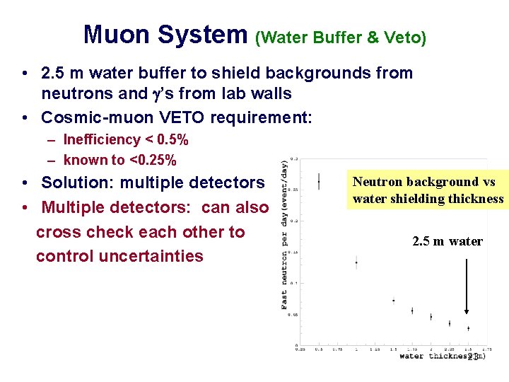 Muon System (Water Buffer & Veto) • 2. 5 m water buffer to shield