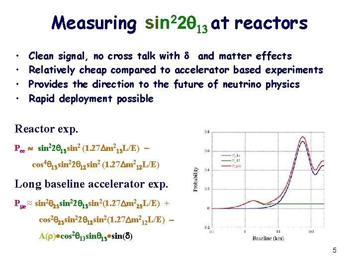 Measuring sin 22 13 at reactors • • Clean signal, no cross talk with