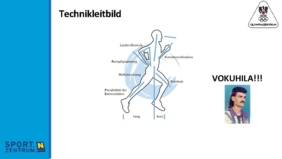 Technikleitbild VOKUHILA!!! 