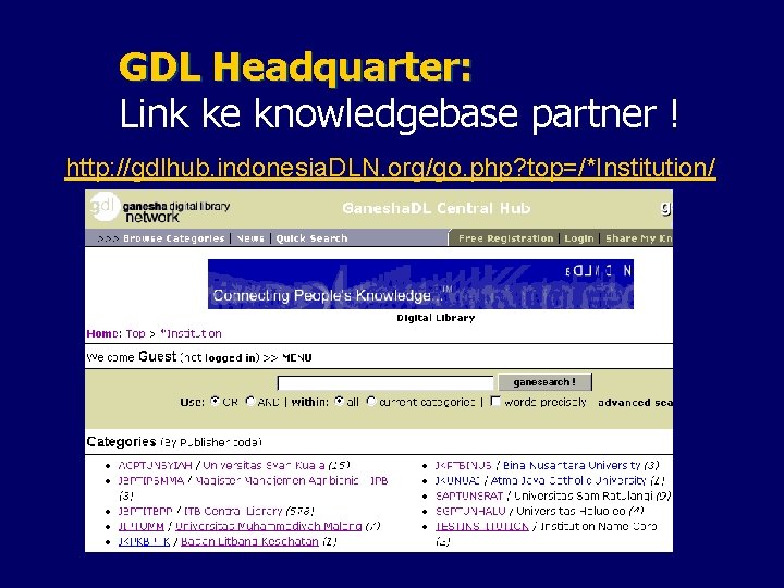 GDL Headquarter: Link ke knowledgebase partner ! http: //gdlhub. indonesia. DLN. org/go. php? top=/*Institution/