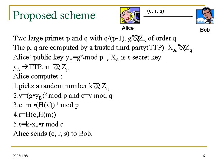 (c, r, s) Proposed scheme Alice Bob Two large primes p and q with