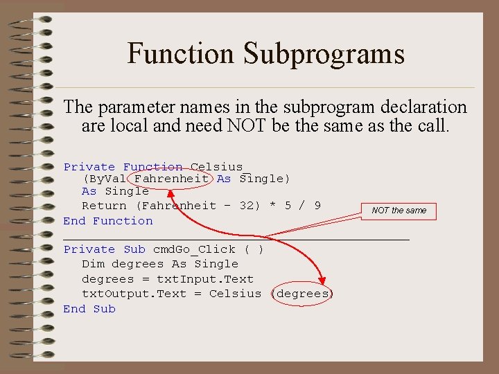 Function Subprograms The parameter names in the subprogram declaration are local and need NOT