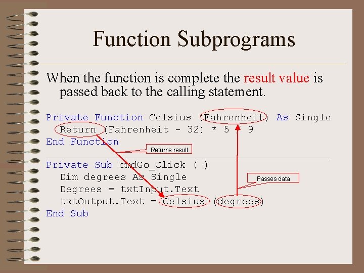 Function Subprograms When the function is complete the result value is passed back to