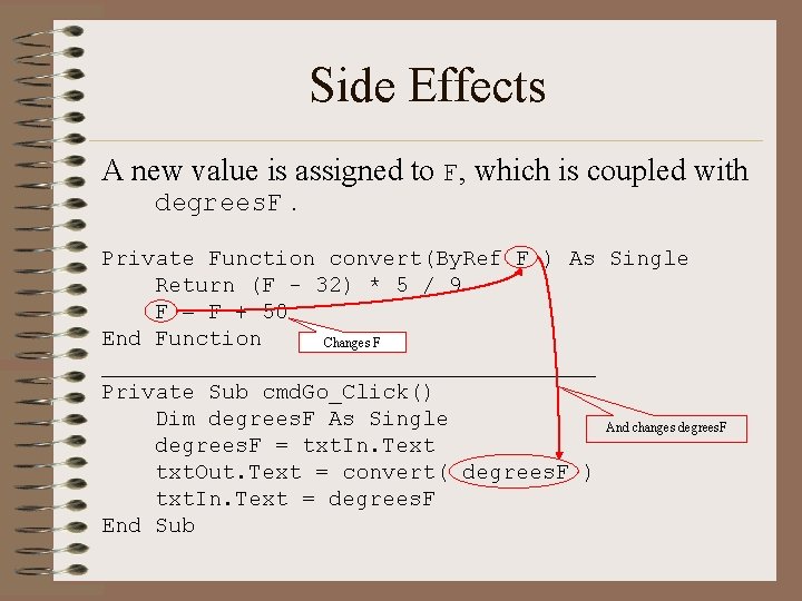 Side Effects A new value is assigned to F, which is coupled with degrees.