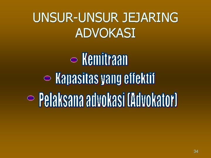 UNSUR-UNSUR JEJARING ADVOKASI 34 