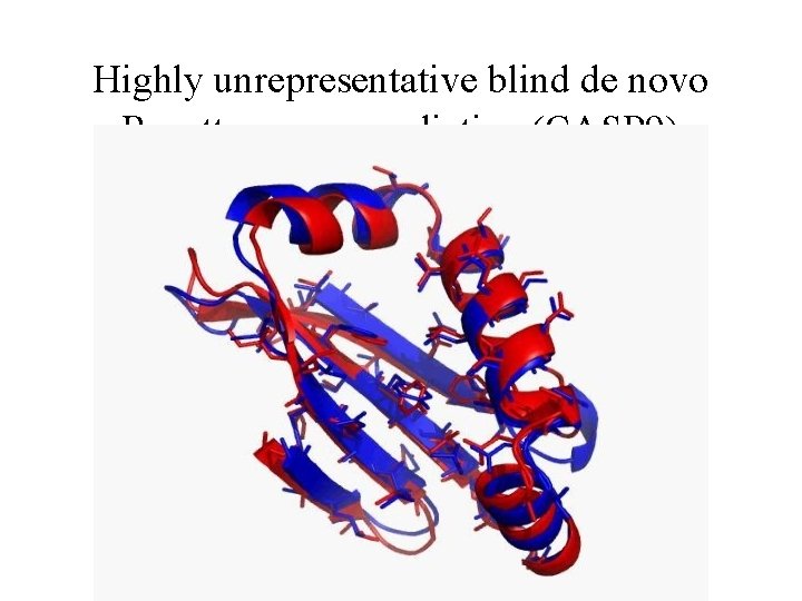 Highly unrepresentative blind de novo Rosetta server prediction (CASP 9) 