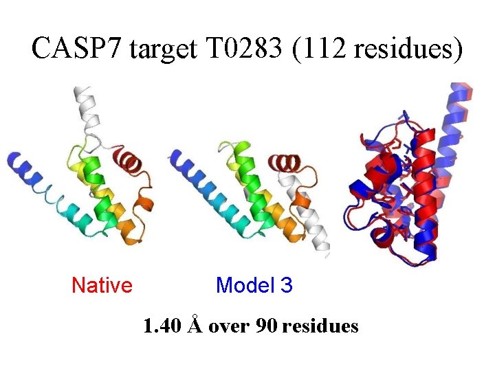 CASP 7 target T 0283 (112 residues) Native Model 3 1. 40 Å over