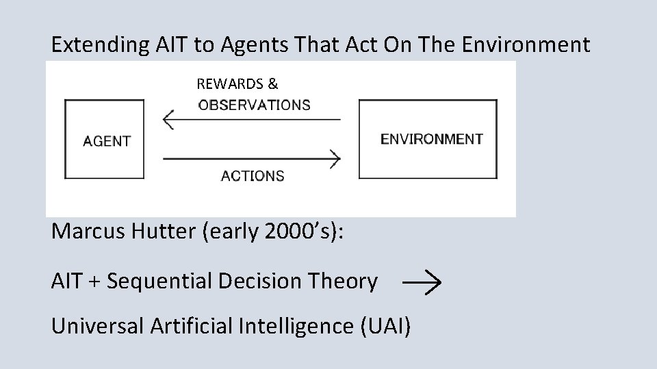 Extending AIT to Agents That Act On The Environment REWARDS & Marcus Hutter (early
