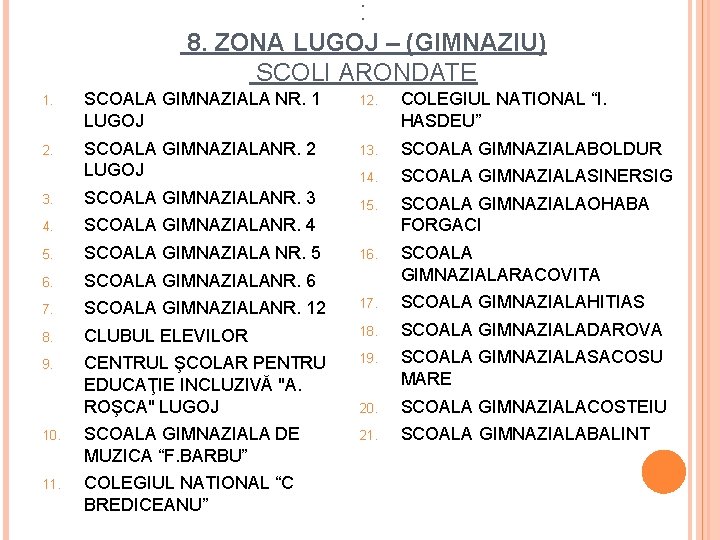 : 8. ZONA LUGOJ – (GIMNAZIU) SCOLI ARONDATE 1. SCOALA GIMNAZIALA NR. 1 LUGOJ