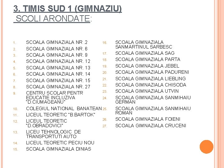 3. TIMIS SUD 1 (GIMNAZIU) SCOLI ARONDATE: 1. 2. 3. 4. 5. 6. 7.