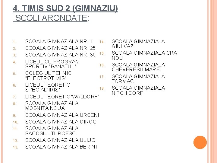 4. TIMIS SUD 2 (GIMNAZIU) SCOLI ARONDATE: 1. 2. 3. 4. 5. 6. 7.