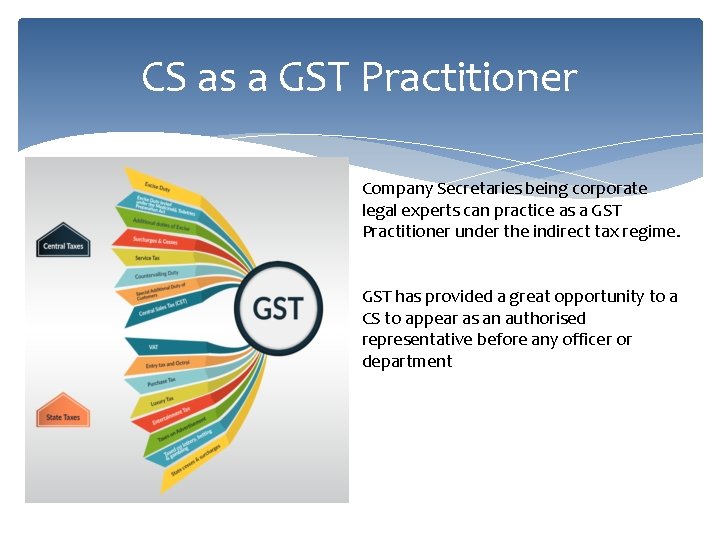 CS as a GST Practitioner Company Secretaries being corporate legal experts can practice as