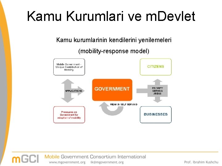 Kamu Kurumlari ve m. Devlet Kamu kurumlarinin kendilerini yenilemeleri (mobility-response model) 