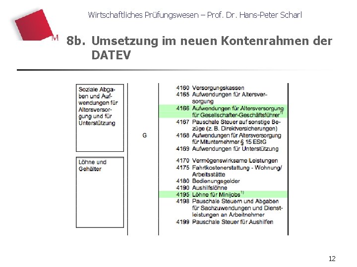 Wirtschaftliches Prüfungswesen – Prof. Dr. Hans-Peter Scharl 8 b. Umsetzung im neuen Kontenrahmen der