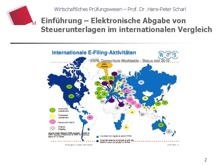 Wirtschaftliches Prüfungswesen – Prof. Dr. Hans-Peter Scharl Einführung – Elektronische Abgabe von Steuerunterlagen im