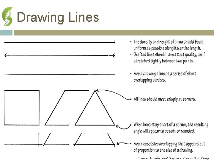 Drawing Lines Source: Architectural Graphics, Francis D. K. Ching 