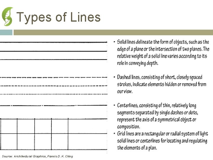 Types of Lines Source: Architectural Graphics, Francis D. K. Ching 