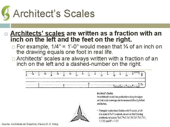 Architect’s Scales Architects’ scales are written as a fraction with an inch on the