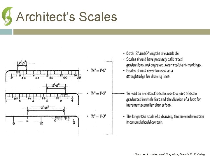 Architect’s Scales Source: Architectural Graphics, Francis D. K. Ching 