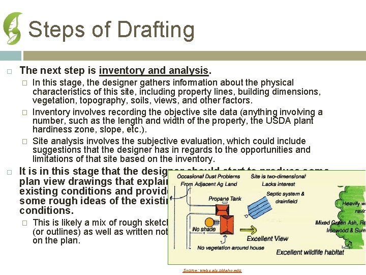 Steps of Drafting The next step is inventory and analysis. � � � In