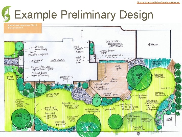 Source: blog. muddybootslandscaping. com Example Preliminary Design 