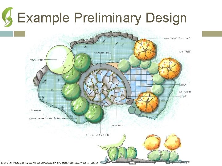 Example Preliminary Design Source: http: //waterfordtilling. com/wp-content/uploads/2014/05/8456271306_a 92377 cda 8_o-1500. jpg 