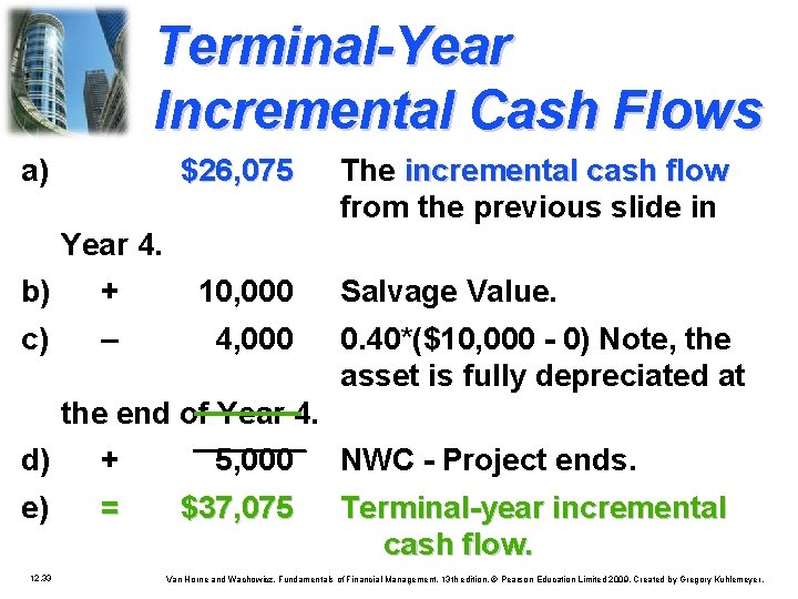 Terminal-Year Incremental Cash Flows a) $26, 075 The incremental cash flow from the previous