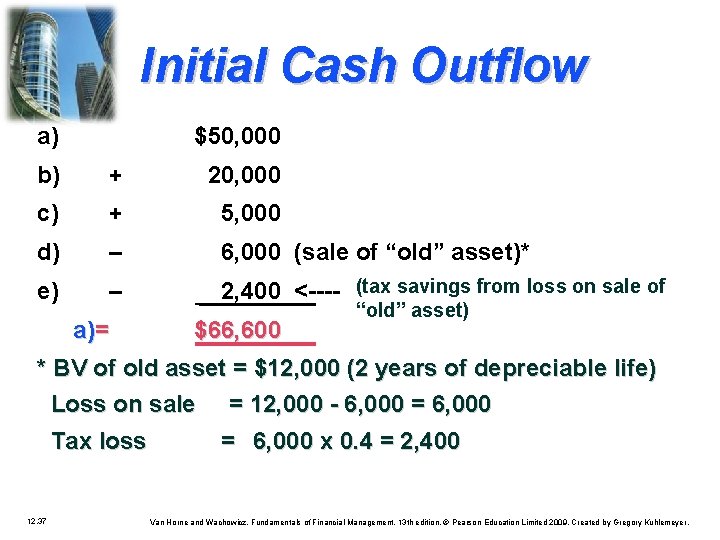 Initial Cash Outflow a) $50, 000 b) + 20, 000 c) + 5, 000