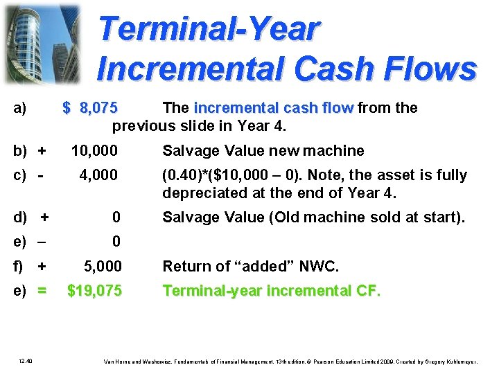 Terminal-Year Incremental Cash Flows a) $ 8, 075 The incremental cash flow from the