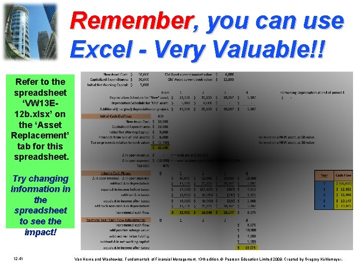 Remember, you can use Excel - Very Valuable!! Refer to the spreadsheet ‘VW 13