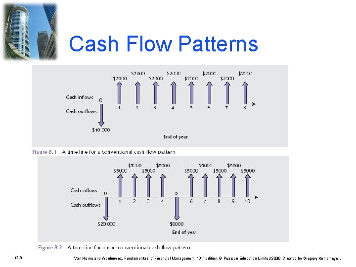 Cash Flow Patterns 12. 8 Van Horne and Wachowicz, Fundamentals of Financial Management, 13