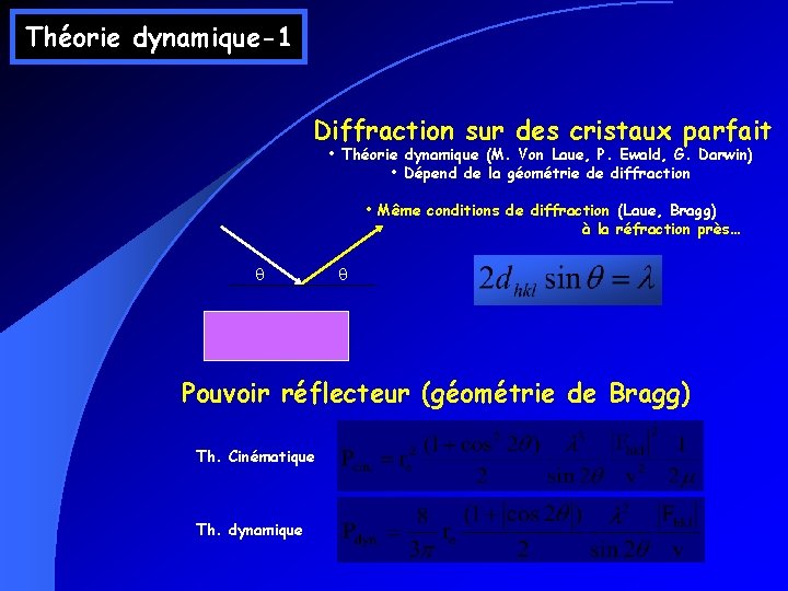 Théorie dynamique-1 Diffraction sur des cristaux parfait • Théorie dynamique (M. Von Laue, P.