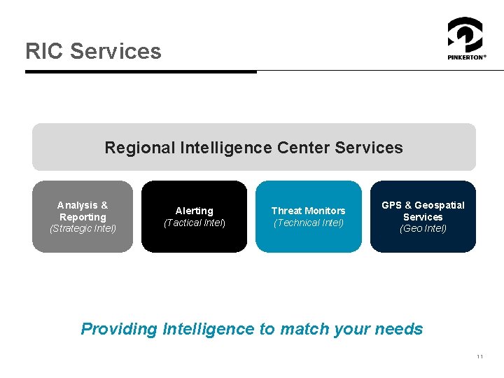 RIC Services Regional Intelligence Center Services Analysis & Reporting (Strategic Intel) Alerting (Tactical Intel)