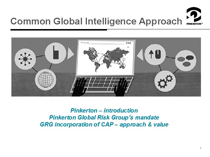 Common Global Intelligence Approach Pinkerton – introduction Pinkerton Global Risk Group’s mandate GRG incorporation