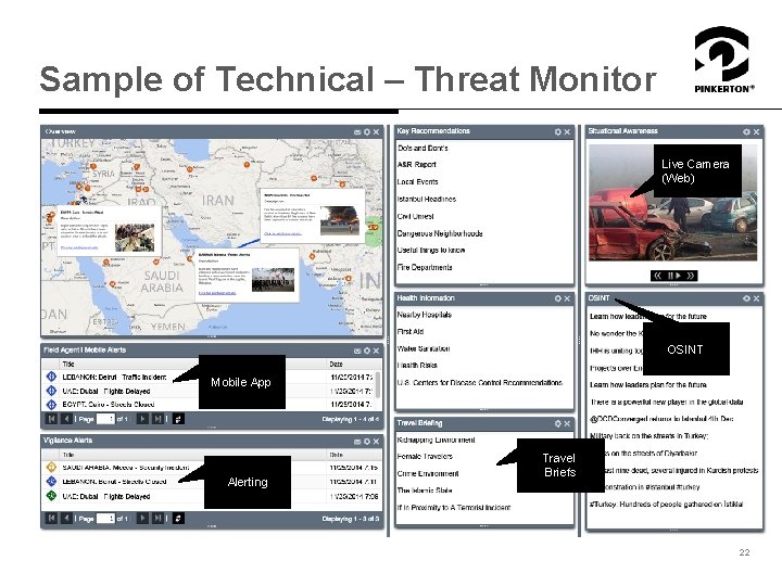 Sample of Technical – Threat Monitor Live Camera (Web) OSINT Mobile App Alerting Travel