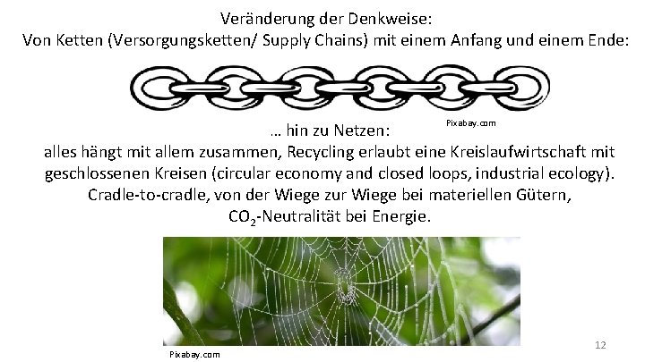 Veränderung der Denkweise: Von Ketten (Versorgungsketten/ Supply Chains) mit einem Anfang und einem Ende: