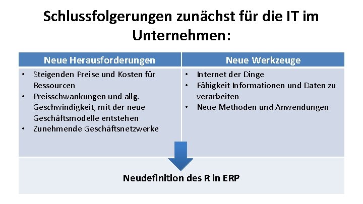 Schlussfolgerungen zunächst für die IT im Unternehmen: Neue Herausforderungen • Steigenden Preise und Kosten